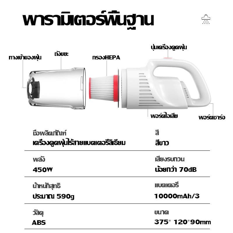 KENTO LITE เครื่องดูดฝุ่นไร้สาย 35500pa Vacuum Cleaner เครื่องดูดฝุ่น ดูดไรฝุ่น  3in1 หัวต่อ 16ชิ้น รับประกัน 1ป thumbnail 7