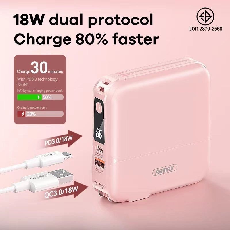 [ลด 20% ทักแชท]🔥 Remax RPP-20 All in one Power Bank 15,000 mAh แบตสำรองพร้อมสายชาร์จในตัว