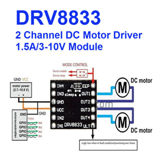 DRV8833 2 Channel DC Motor Driver 1.5A/3-10V Module โมดูลขับมอเตอร์ DRV8832 2 ช่อง