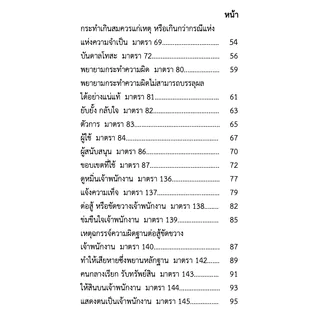 หนังสือ จำตัวบท มาตราสำคัญ [ตัวบทย่อและฎีกาสำคัญ]