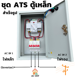 ATS สวิตซ์สลับแหล่งจ่ายไฟ อัตโนมัติพร้อมตู้เหล็ก สำเร็จรูป พร้อมใช้งาน