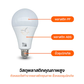 หลอดไฟ LED แสงไฟสีขาว แสงวอร์ม ทรงกลม ขั้ว E27 หลอดปิงปอง Bulb ไฟบ้าน LS 25W 18W 15W 13W 9W 7W 5W 3W