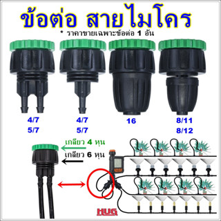 ข้อต่อสายไมโคร ข้อต่อ สายไมโคร สายพีอี PE สายสปริงเกอร์ ข้อต่อสายพ่นหมอก ข้อต่อสายน้ำหยด ข้อต่อสายพ่นน้ำ  hugtravel hug