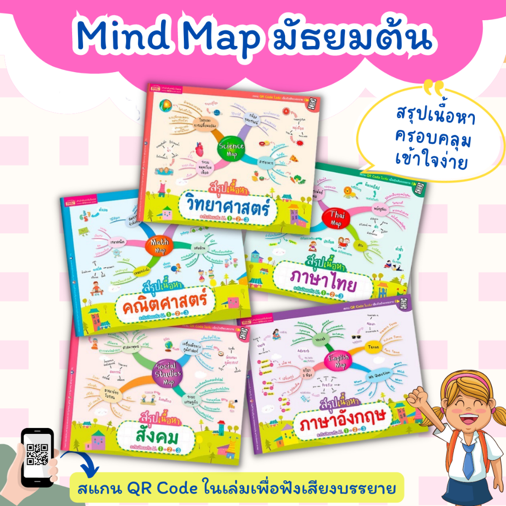 Mind Map 5 วิชายอดฮิต ม.1 ม.2 ม.3 (ซื้อแยกเล่มได้) หนังสือสรุปเนื้อหา Thai map Math map Social map