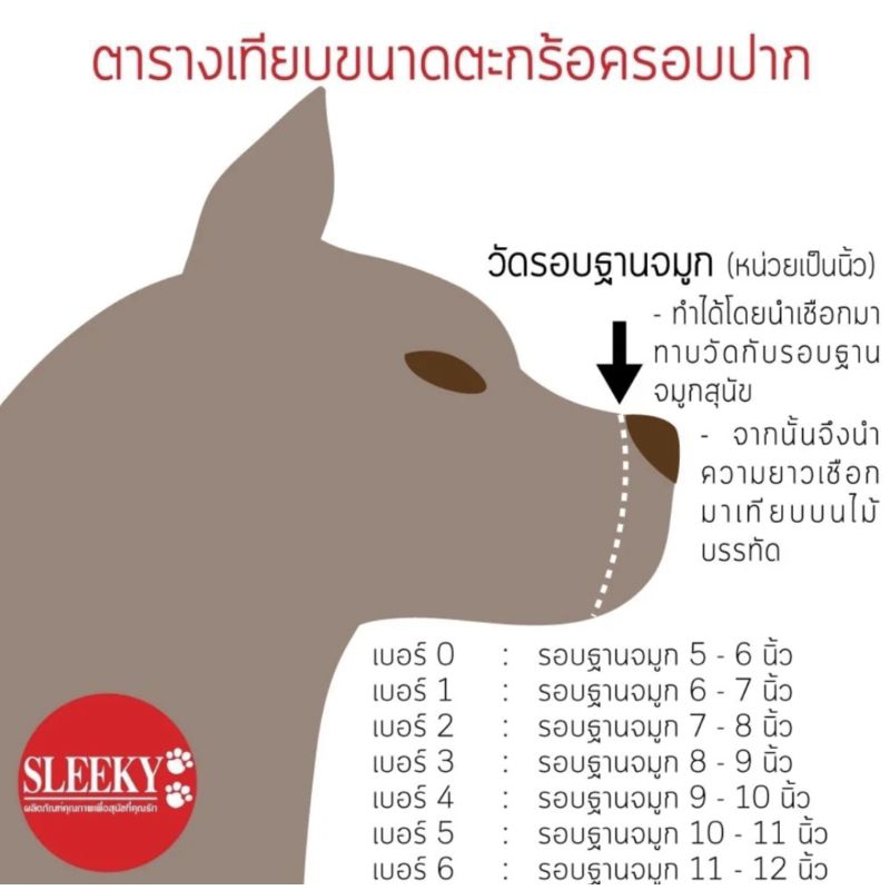 Buddy ตะกร้อครอบปากสุนัข ตะกร้อกันเห่ากันกัด เกรดพรีเมี่ยม - รูปที่ 2