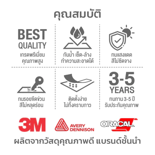 iP004SW สติกเกอร์กรุณาถอดรองเท้า ป้ายกรุณาถอดรองเท้า สติกเกอร์ PVC คุณภาพสูง เคลือบกันรอย เหยียบได้