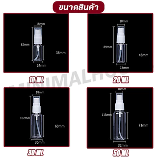 < ราคาขายส่ง > ขวดสเปรย์ 10-150ml ขวดสเปรย์แอลกอฮอล์ พลาสติก บรรจุของเหลว พร้อมส่งจากไทย 🔔