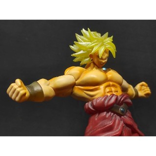 🇯🇵🐲⚽ Dragonball ดราก้อนบอลAction pose Supersaiyan Broly ซุปเปอร์ไซย่า โบรลี่