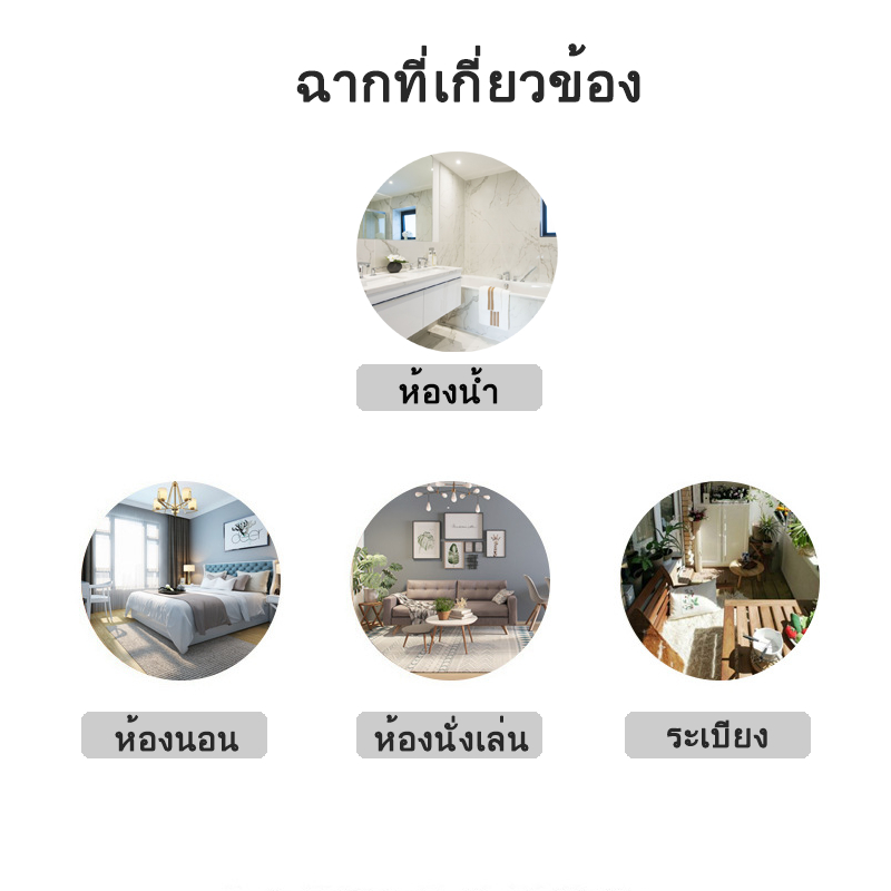 พรม ชุดพรมห้องน้ำ3ชิ้นต่อชุด พรมกันลื่น พรมเช็ดเท้า พรมปูชักโครก  พรมใช้ในห้องน้ำกันลื่นได้ซับน้ำได้ซักได้ พร้อมส่ง - รูปที่ 5