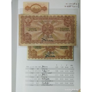 ธนบัตร ร.7 แบบไถนา ชนิดราคา 10 บาท สภาพผ่านใช้ยังสวย