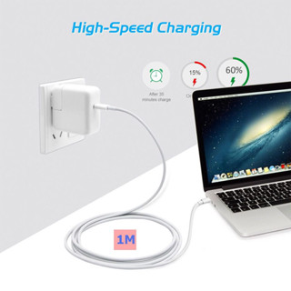 Adapter USB-C Charger อะแดปเตอร์ 30W 61W 87W 96W หัวชาร์จ ชาร์จ USB Type C Charge เต้า เต้าชาร์จ