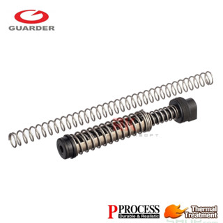 Guarder Steel CNC Recoil Spring Guide for Marui G17 Gen4