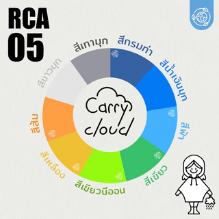 RCA05 เสื้อกันฝนผู้ใหญ่ รอบอก 70 นิ้ว ข้อมือยางยืดมีช่องดูนาฬิกา