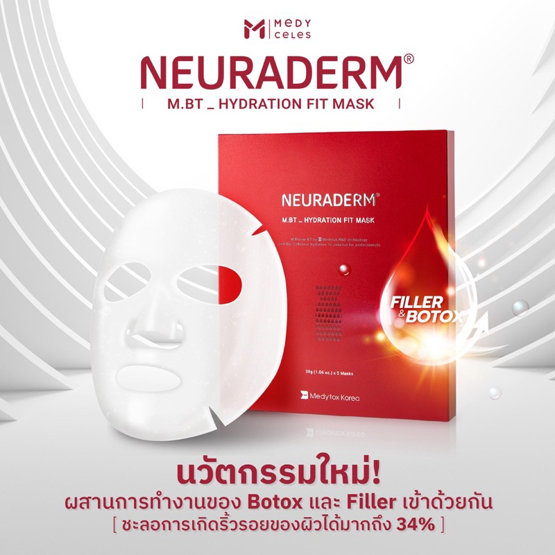 มาส์กหน้า Neuraderm M.BT Hydration Fit Mask หน้าแห้ง ผิวขาดน้ำ 30 ml exp05/26