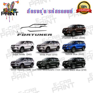 สีตรงเบอร์รถยนต์  TOYOTA  All NEW  FORTUNER สีสเปรย์ Station Paint 2K  ขนาด  400 ml