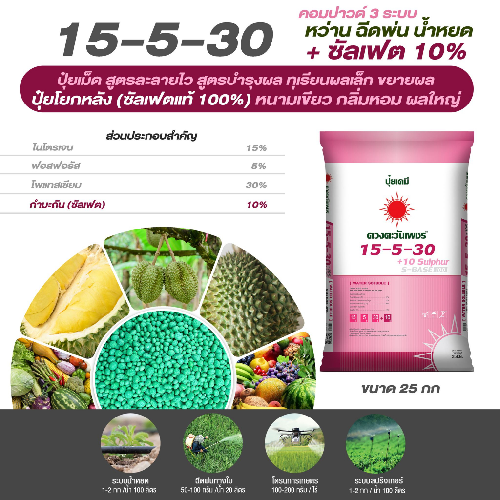 ปุ๋ยคอมปาวด์ซัลเฟต 16-16-16 , 8-24-24 , 12-12-17 , 15-5-20 , 29-9-9 เกรดพรีเมี่ยม  เร่งดอก บำรุงผล เพิ่มความหวาน หว่านทา - รูปที่ 2
