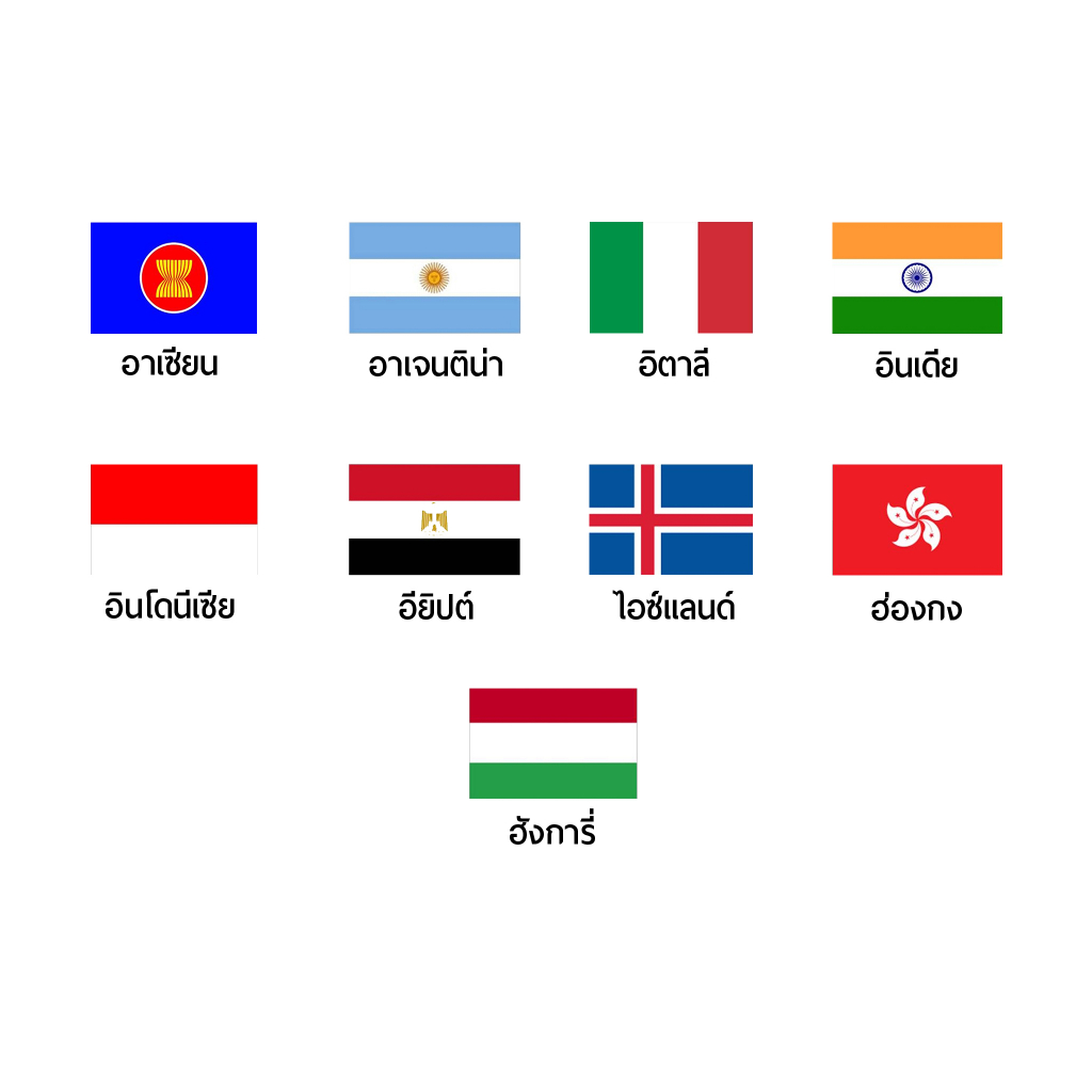 อาร์มผ้า อาร์มติดเสื้อ ตัวรีดลายธงประเทศ ตัวรีดติดเสื้อลายธง(อาเซียน, อาเจนติน่า, อิตาลี, อินเดีย)