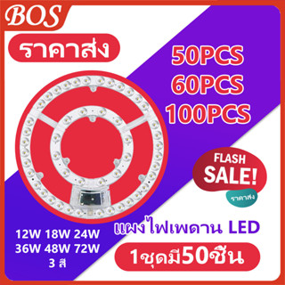 แผงไฟเพดาน LED12w/18W/24W/36W/48W หลอดLED 3 สี ราคาส่ง ล้างสต็อก ราคาถูกมาก ราคาถูกสุดๆ ราคาโรงงาน