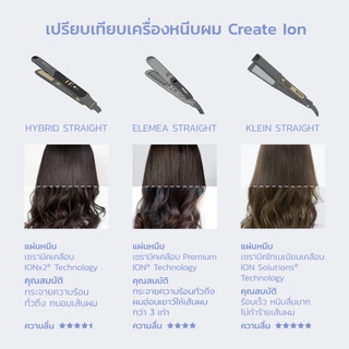 CREATE ION เครื่องหนีบผม Hybrid Straight