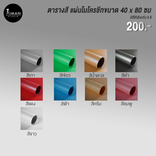 แผ่นไมโครชีทขนาด 40 x 80 ซม