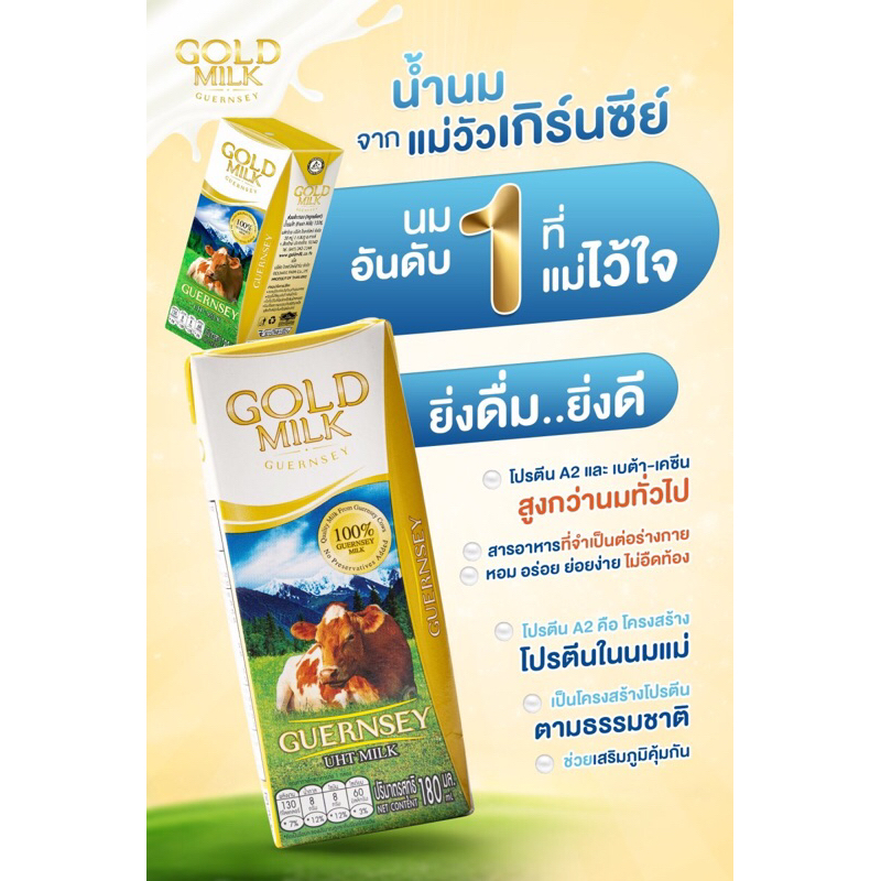กดโค้ดคุ้ม25% Mom&Bhun GoldMilk ส่งตรงจากฟาร์ม ฟรีทั่วไทย
