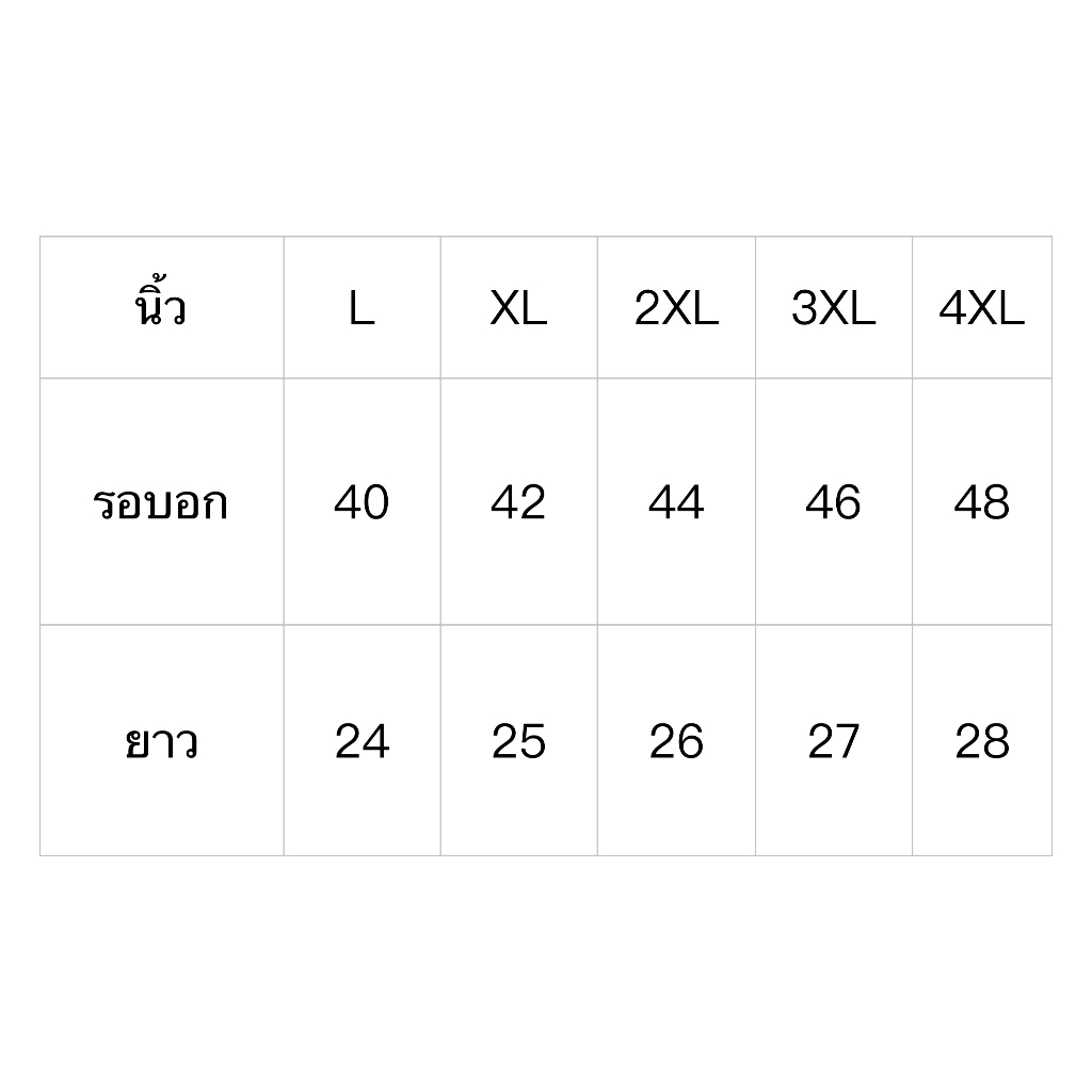 รูปภาพ 2