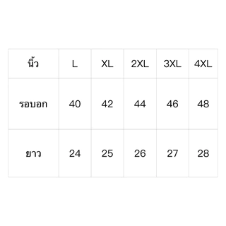 208#เสื้อแจ็กเกต สไตล์ อเมริกัน ทอผ้าฝ้ายหนา /2ชั้น กระเป๋าด้านในใส่โทรศัพท์ได้