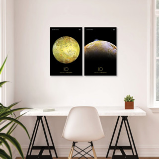 ไอโอ (ดาวบริวาร) IO Poster - NASA ภาพจากนาซ่า our solar system poster series ขนาด 12x18 นิ้ว