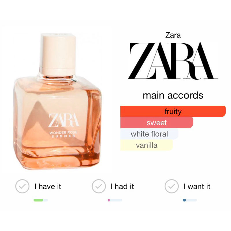 ZARA WONDER ROSE SUMMER by Zara Purfume 💕 แบ่งขายน้ำหอมแท้100%