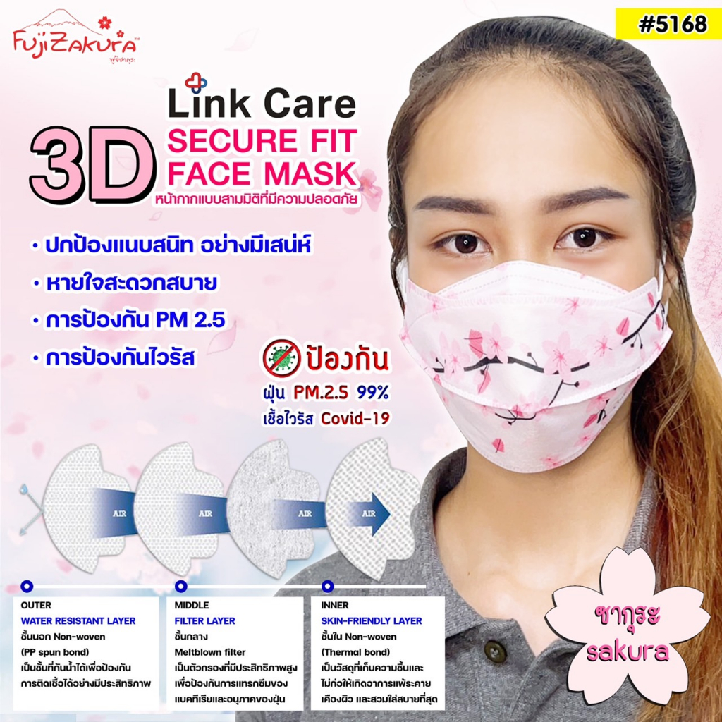 Link Care 3D หน้ากากอนามัยลายซากุระผู้ใหญ่ 20 ชิ้น 3 มิติ ลิ้งค์แคร์ แมส3D หน้ากากกันฝุ่น PM 2.5 mask ใส่สบาย ไม่ปวดหู