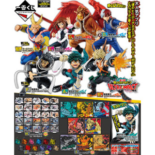 Ichiban Kuji Bandai My Hero Academia Ultra Impact บาคุโก คัตสึกิ โทโดโรกิ เชโตะ ฮอว์ก