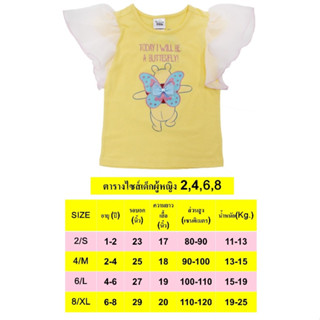 เสื้อผ้าเด็กลายการ์ตูนลิขสิทธิ์แท้ เด็กผู้หญิง เสื้อคอกลมดีไซน์ DISNEY WINNIE THE POOH DWS105-30 BestShirt