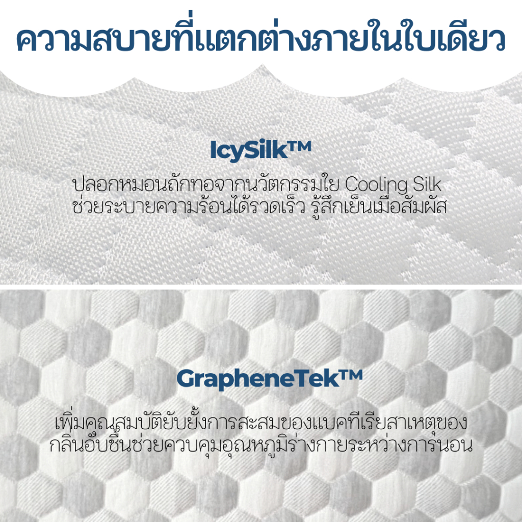 ปลอกหมอนออร่าดูล 2ดีไซน์ สัมผัสกับความเย็น นุ่มนวลเป็นมิตรต่อผัวสัมผัส ระบายความร้อนผ้ากราฟีน ต้านแบคทีเรีย ออร่าเบดดิ้ง - รูปที่ 2