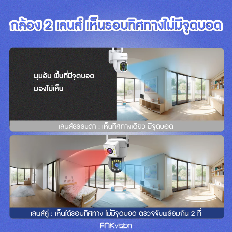 FNKvision กล้องวงจรปิดไร้สาย WiFi หน้าจอคู่ 2 เลนส์ 5MP thumbnail 9