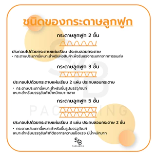 กล่องพัสดุ Thank You กล่อง Thank You เบอร์ 2B แพ็ค 10-20 ใบ