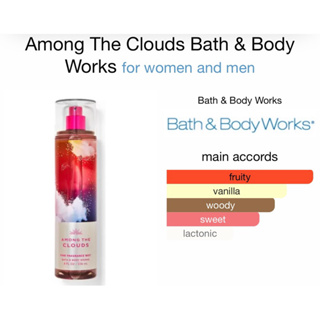 Bath&amp;BodyWorks ☁️Among  The Clouds☁️
