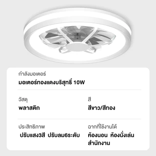 โคมไฟเพดาน LED พัดลมโคมไฟ หลอดไฟพัดลม หรี่แสงได้ พร้อมรีโมตคอนโทรล 3สี ค์บ้านตกแต่งแสง