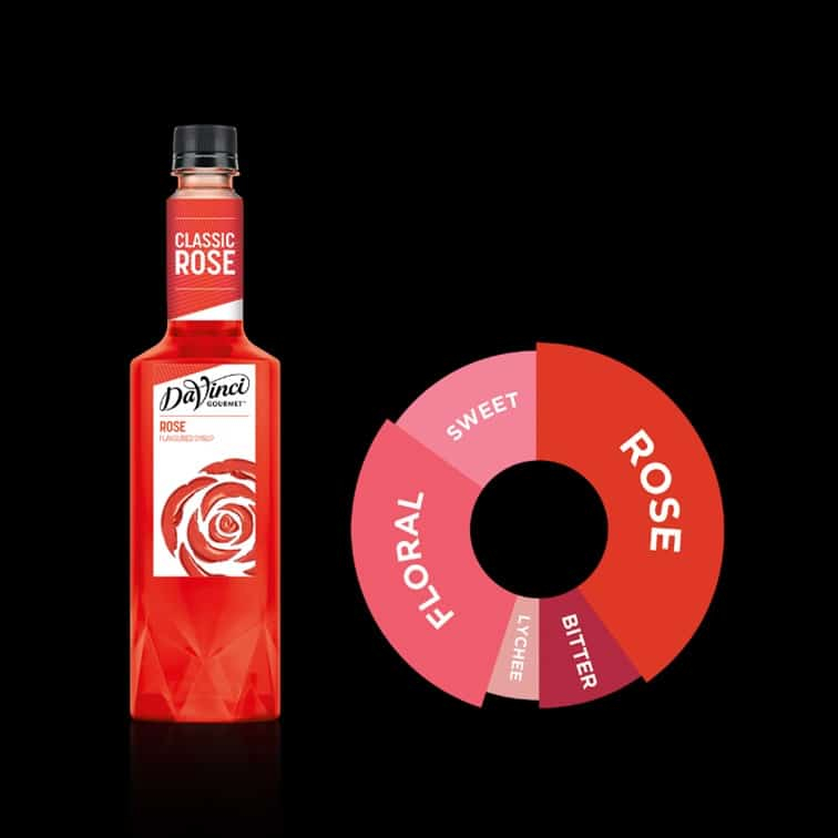 [บ้านกาแฟ] Davinci Gourmet Rose Syrup ดาวินชี่ ไซรัป กุหลาบ 750 ML.