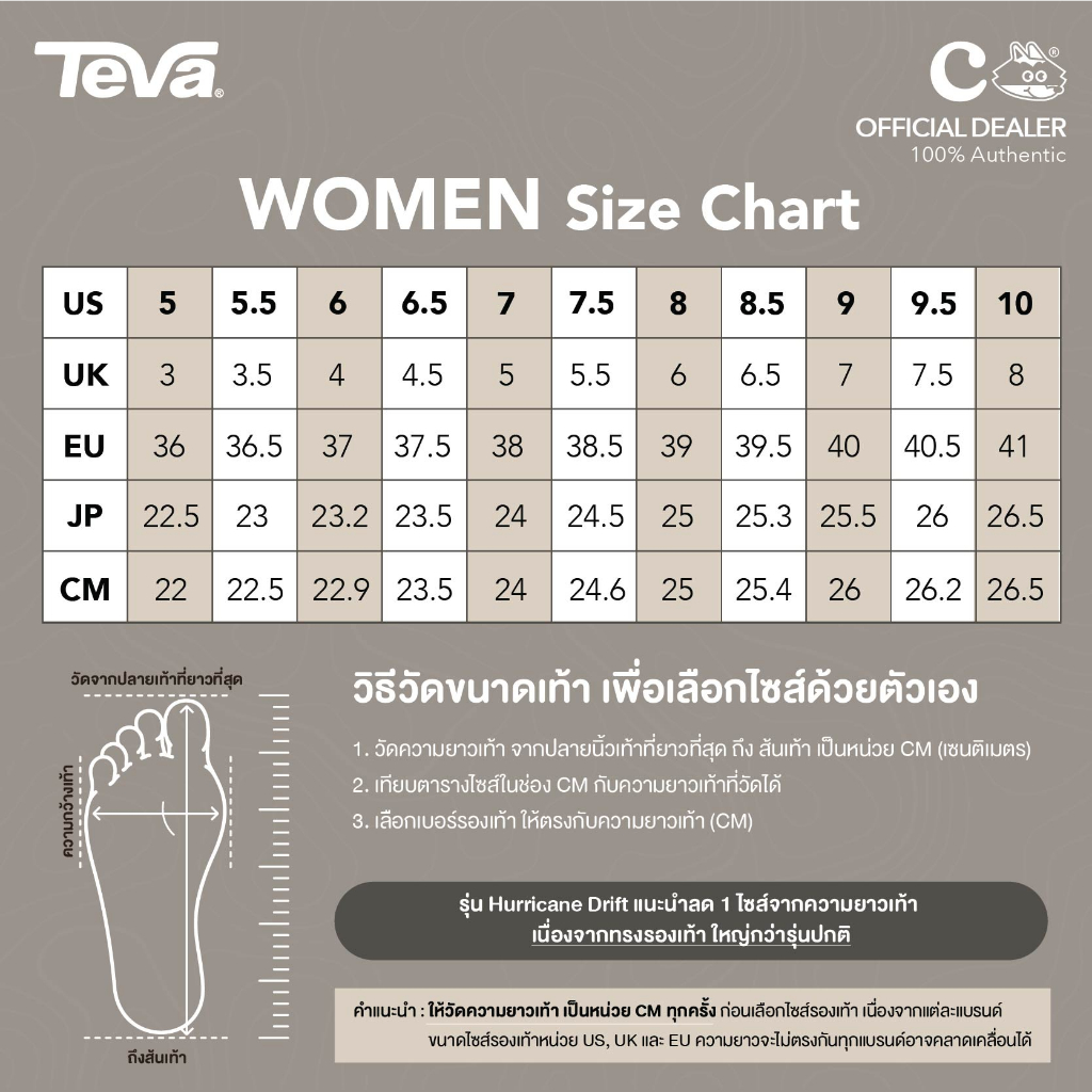 [ลด 20% โค้ด 20XTRA1000] Teva Women's Hurricane XLT2
