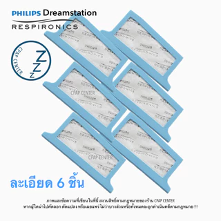 Philips Respironics DreamStation Filter แผ่นกรองอากาศเครื่อง Philips DreamStation (รหัสสินค้า 1122446, 1122518, 1122519)