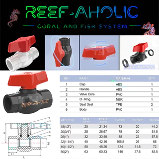 Reef-Aholic TY บอลวาล์ว U-PVC ที่พัฒนาขึ้นมาอีกขั้น หนาขึ้น แน่นขึ้น ดูมีสง่าราศรี กับ Ball Valve V2