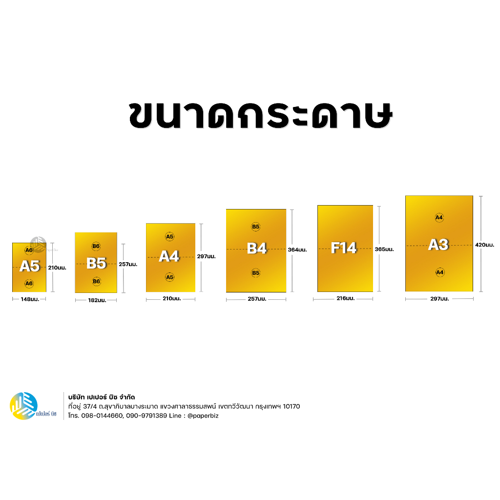 [A3] Quality Yellow กระดาษถ่ายเอกสาร ขนาด A3 70 แกรม 500แผ่น/รีม (1รีม) - รูปที่ 2