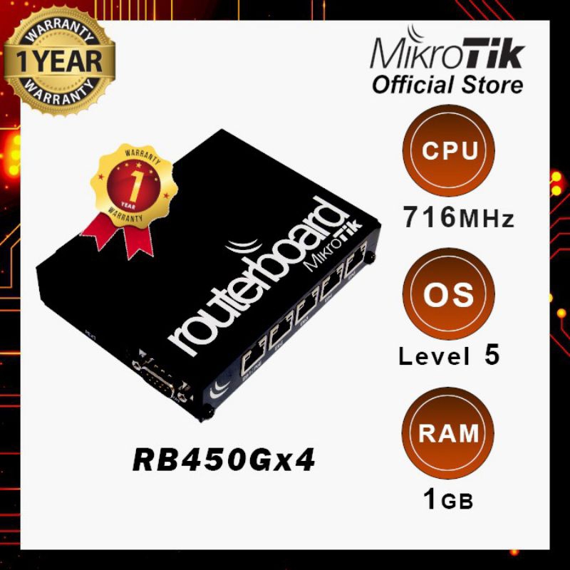Mikrotik RB450Gx4 สินค้าไหม่ค้างสต็อค