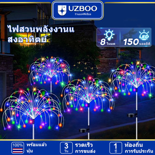 UZBOO โคมไฟโซล่าเซลล์ ติดผนัง ตั้งพื้น ปักดิน ไฟสปอตไลท์  กันฝุ่น รุ่น