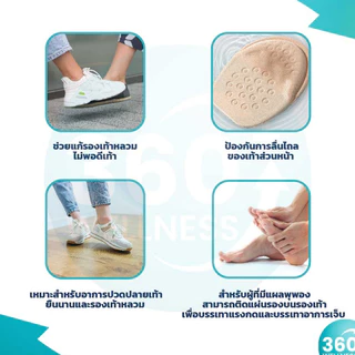 [360Wellness ] *พร้อมส่ง ส่งไวจากไทย🔥 แผ่นเสริมรองเท้า แก้เท้าหลวม แผ่นกันกัด เสริมส้น