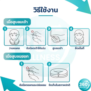 [360wellness ส่งเร็ว] 🔥พร้อมส่ง🔥 เครื่องดึงคอ ที่ดึงคอ ลดอาการปวดคอ กายภาพบําบัด เครื่องยืดคอ Neck mas
