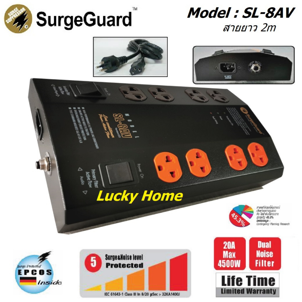 Surge Guard รุ่น SL-2AV SL-4AV SL-8AV เครื่องกรองกระแสไฟฟ้าและลดทอนสัญญาณรบกวน สาย 2m  รองรับไฟ 4500