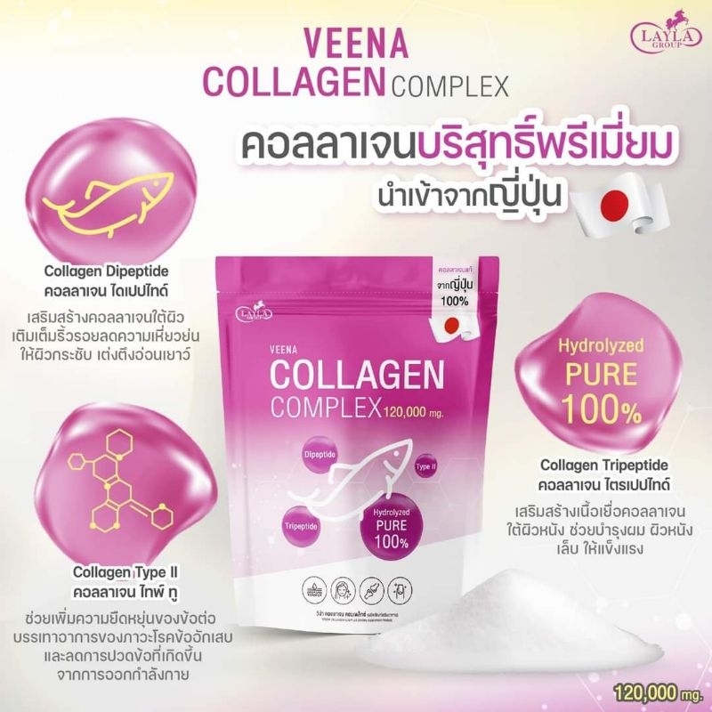 Veena Collagen ( วีน่าคอลลาเจน )