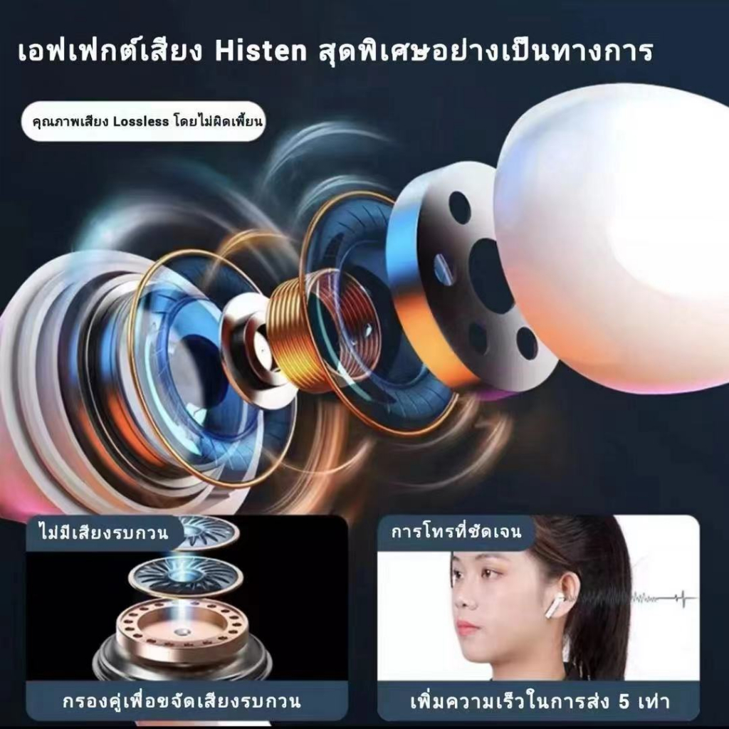 vivoหูฟัง บูลทูธของแท้100% หูฟังเอียบัดไร้สาย พร้อม MIC กันน้ำ TWS สเตอริโอหูฟังกีฬา