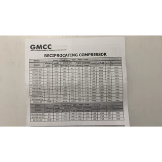 GMCC คอมเพรสเซอร์ตู้แช่ /HITACHIเดิม รุ่น FH3014-SY (1/2HP) น้ำยา R134a ใช้แทนคอม AE4440,AE2415Y,AE4459,AE2413ได้